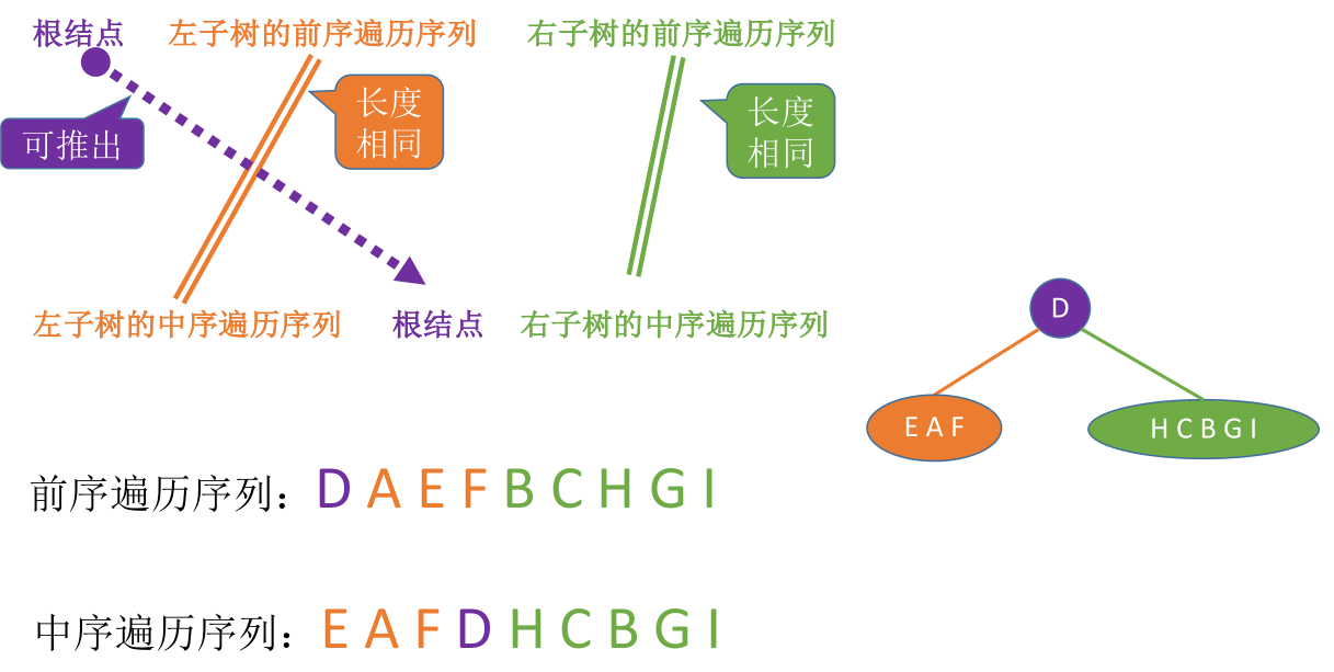 image-20221128065916783