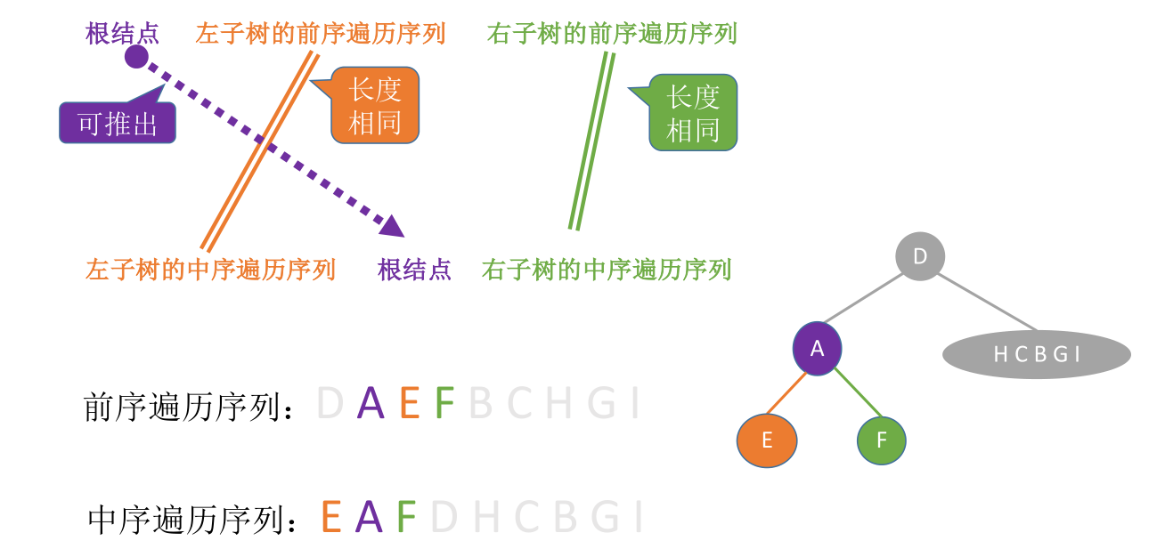 image-20221128065932189