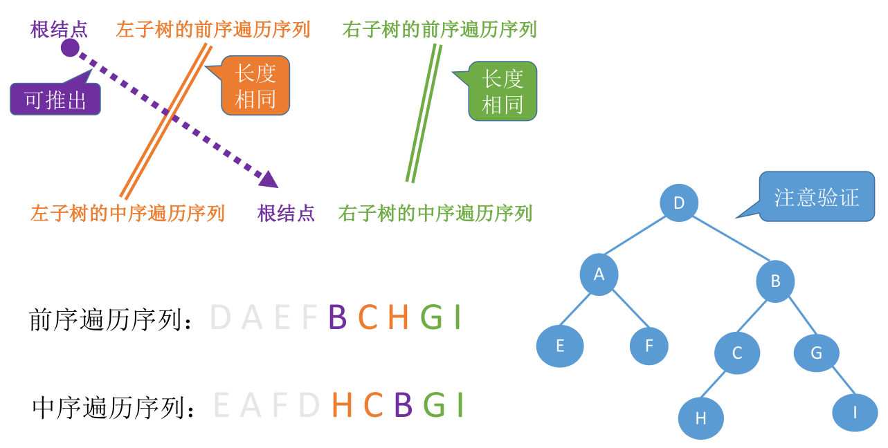 image-20221128070009090