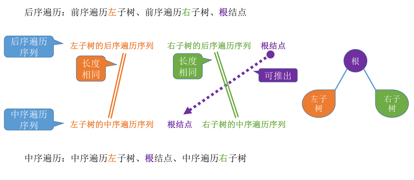 image-20221128070026859