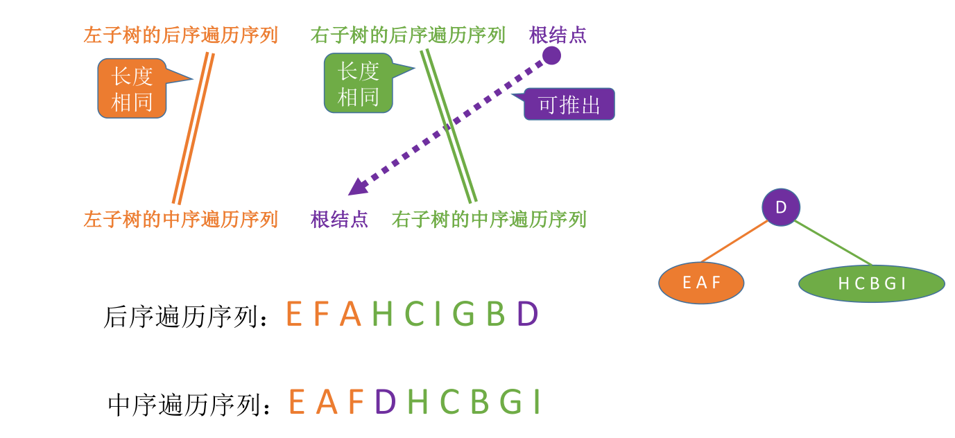 image-20221128070047392