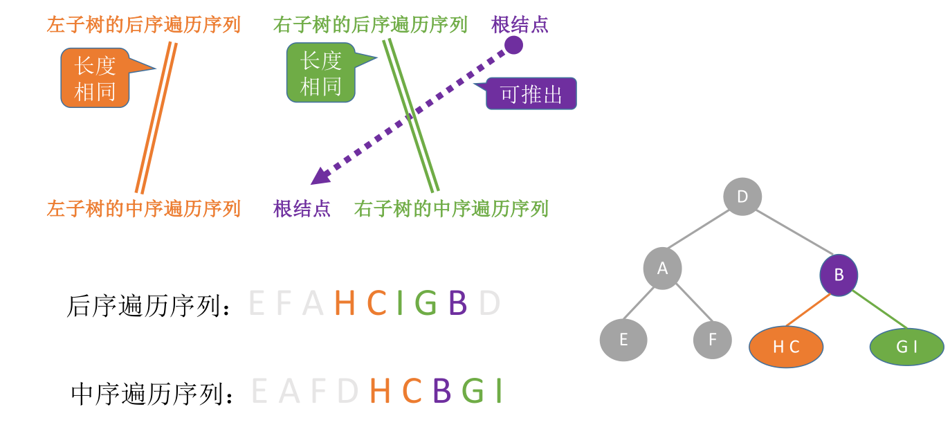 image-20221128070115529