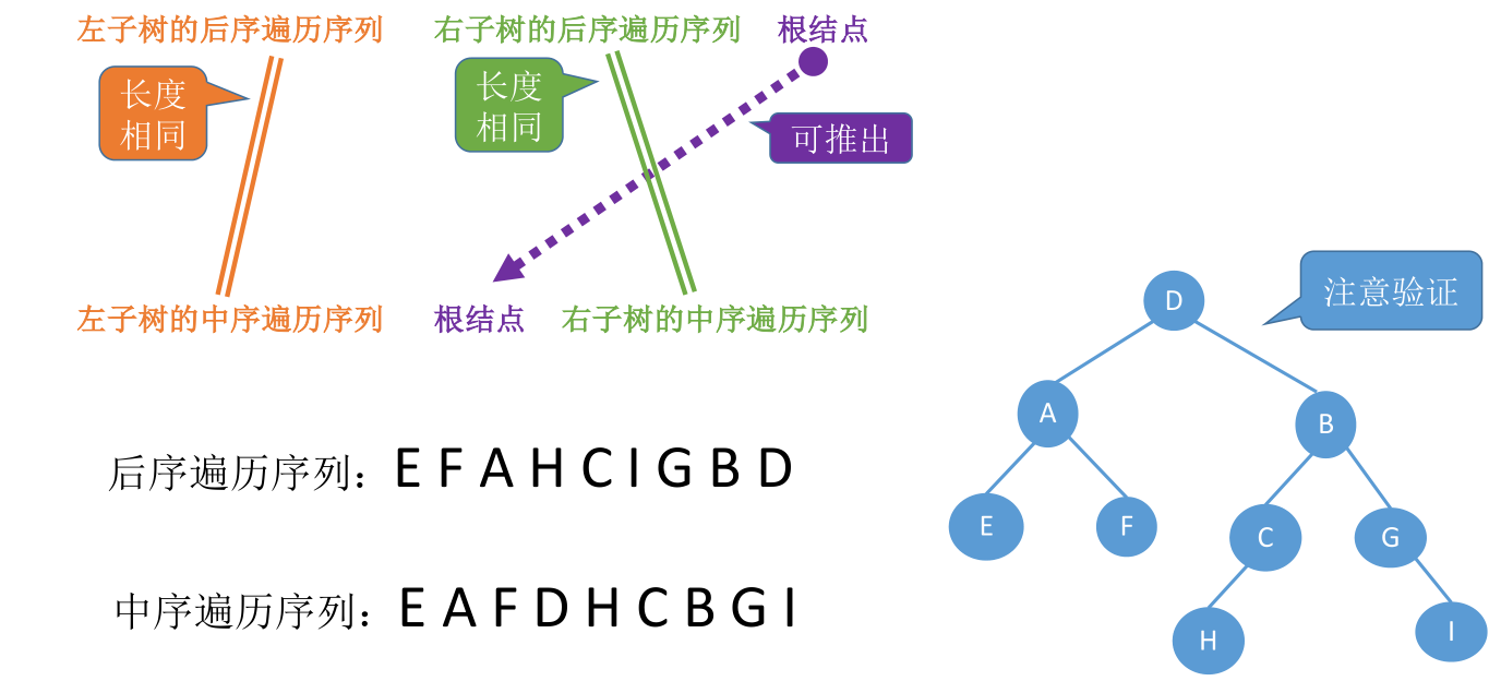 image-20221128070127077