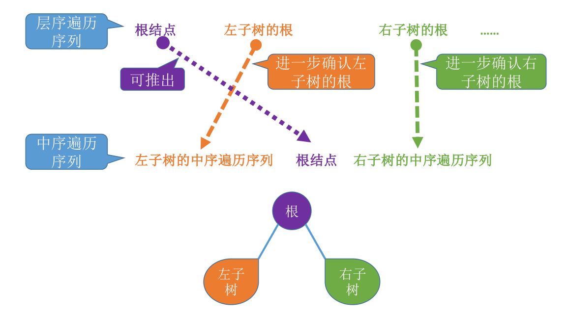 image-20221128070214941