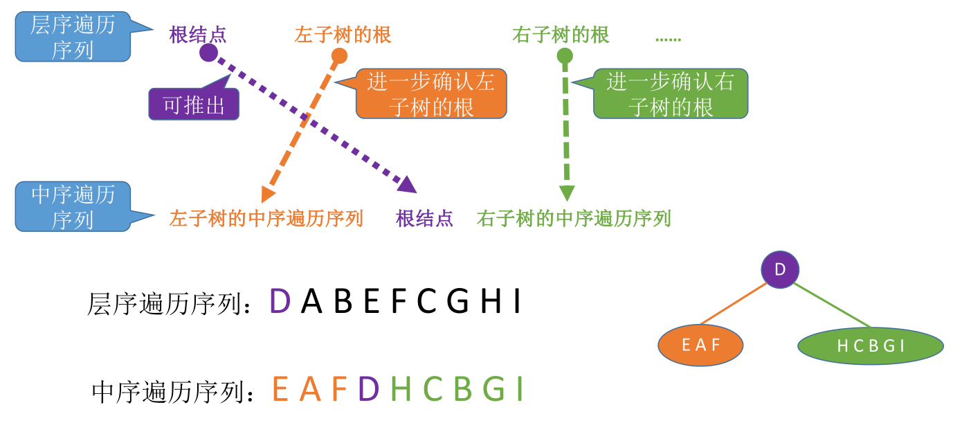 image-20221128070234323