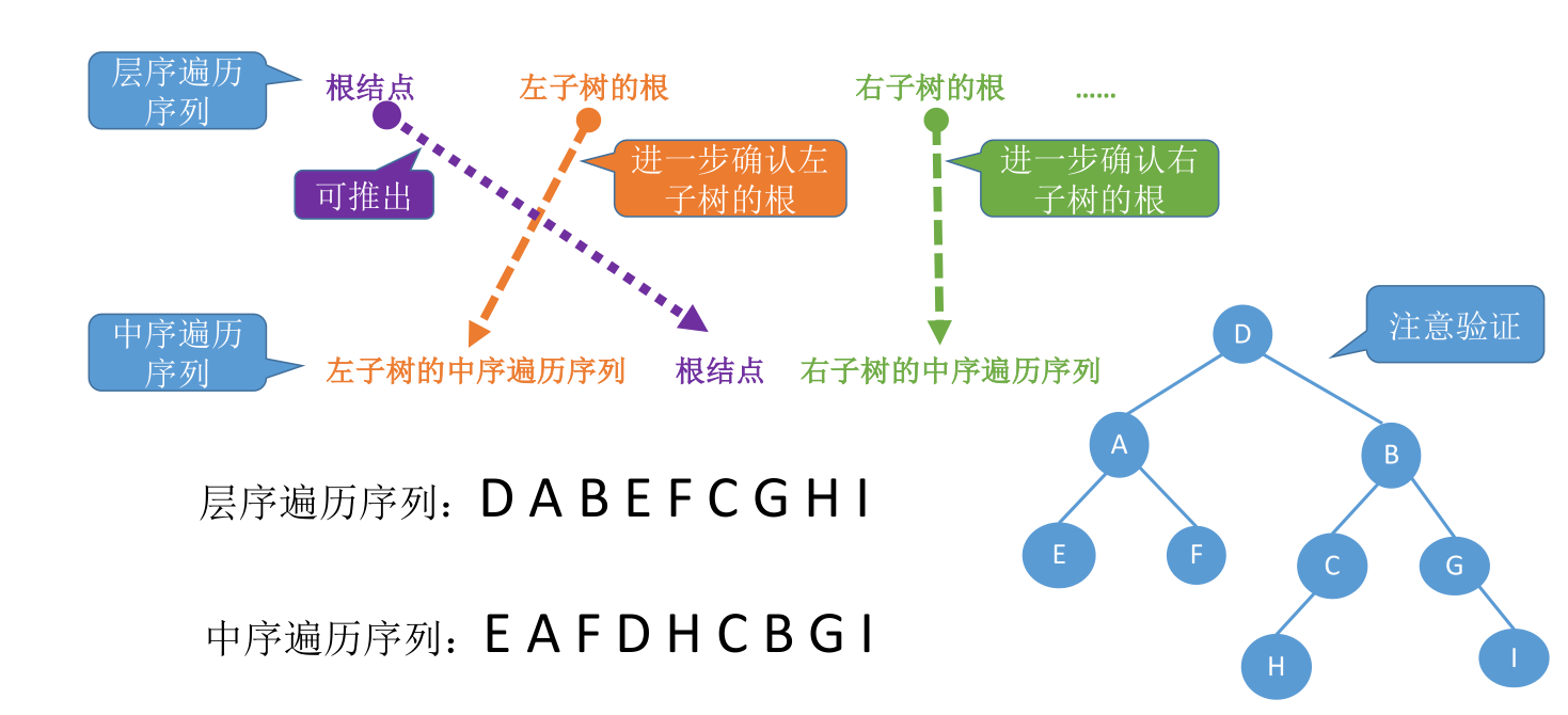 image-20221128070342568