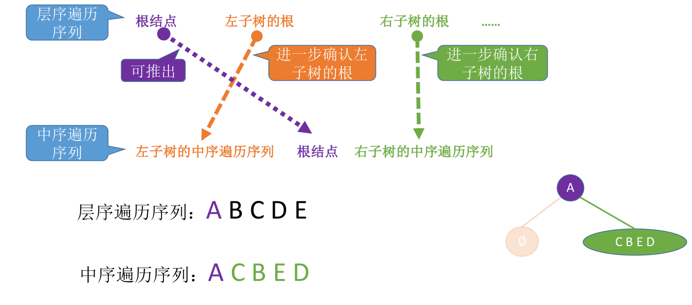 image-20221128070423866