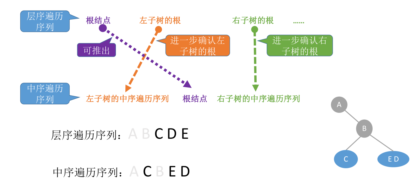 image-20221128070431965