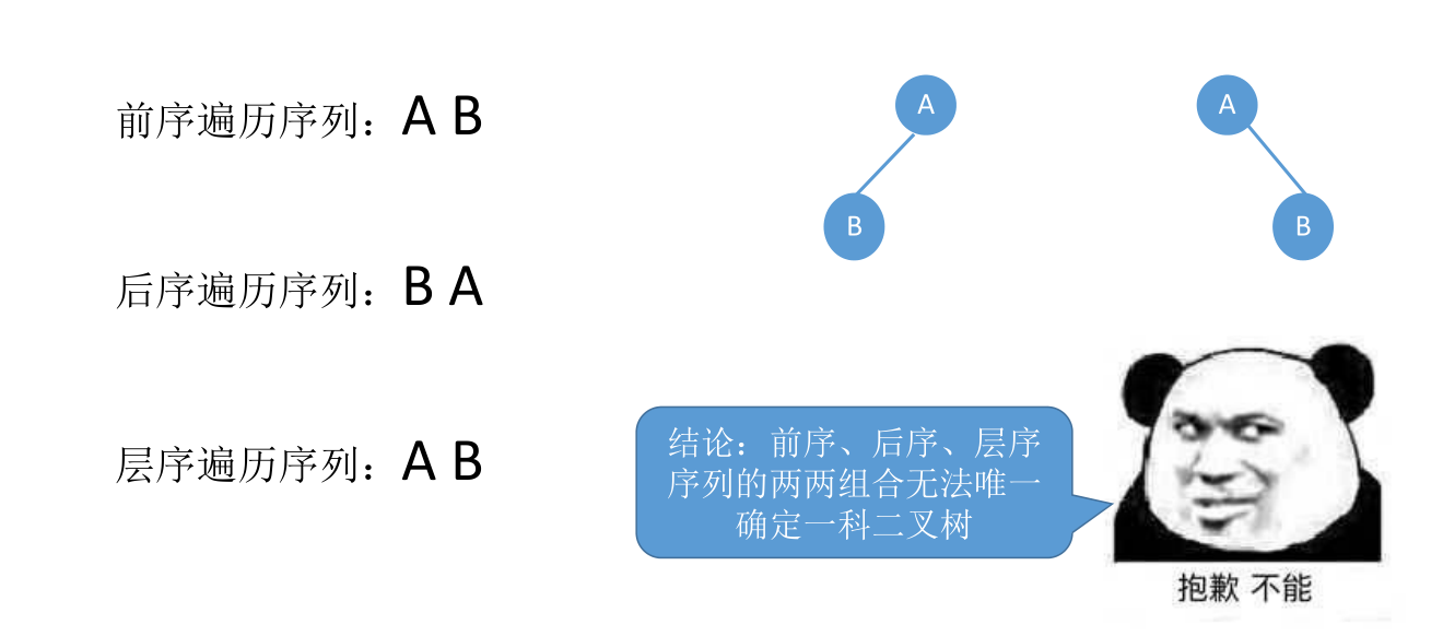 image-20221128070537713