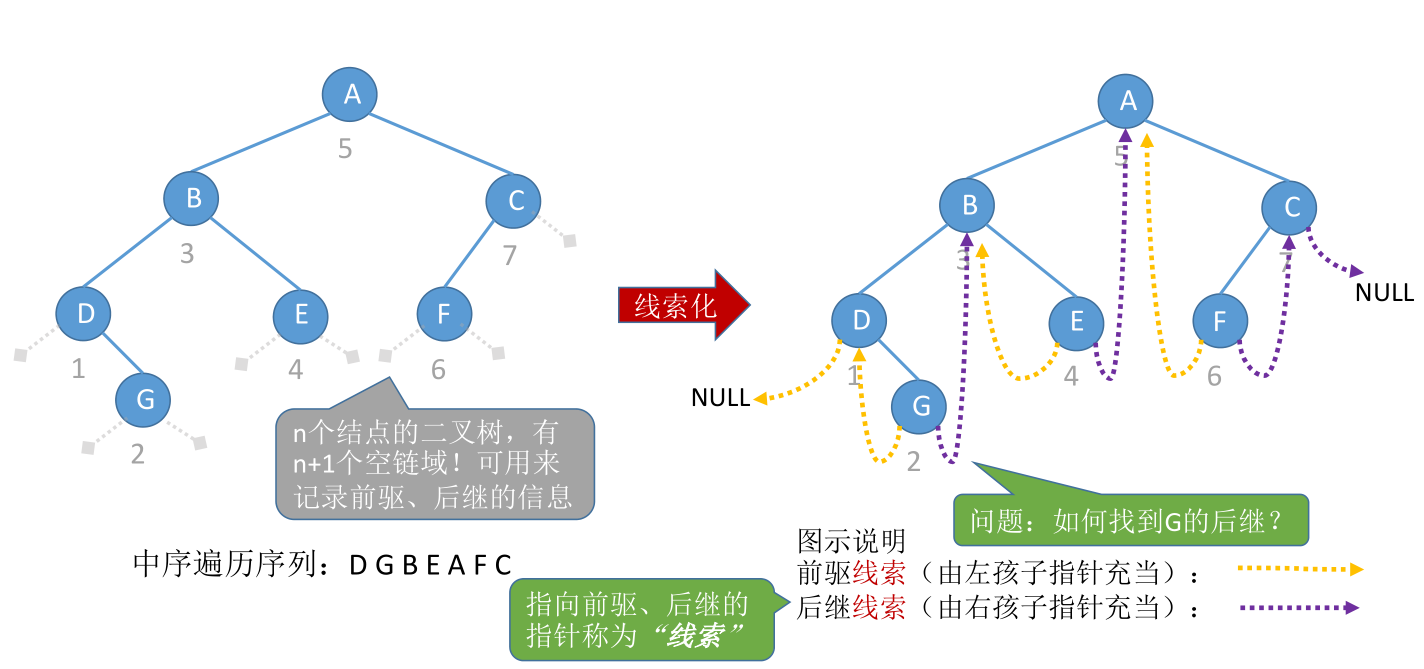 image-20221128072039239