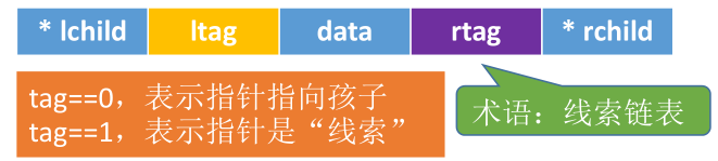 image-20221128072315312