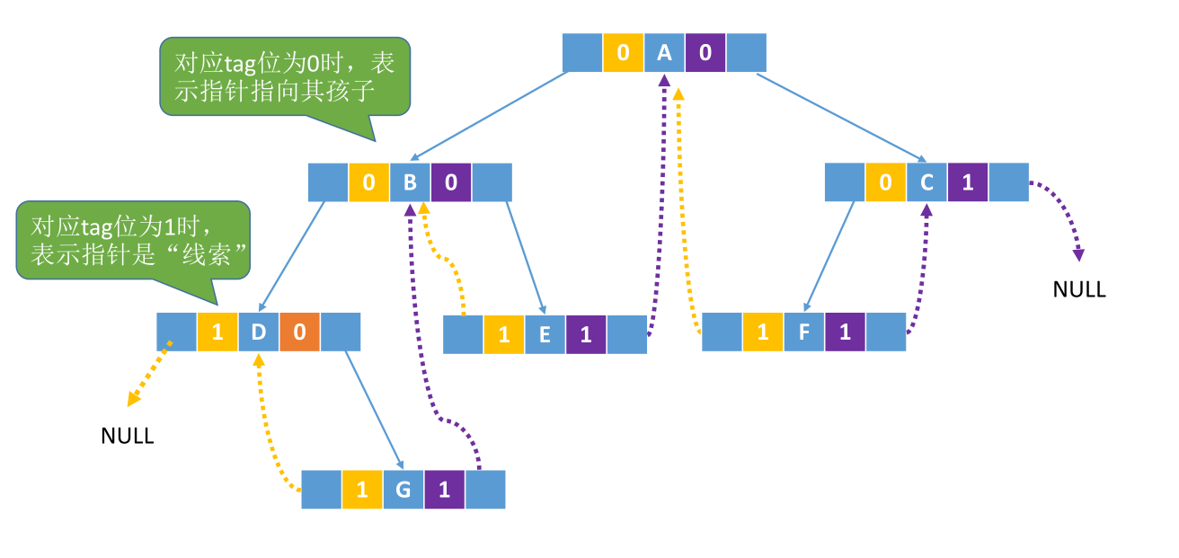 image-20221128072338613