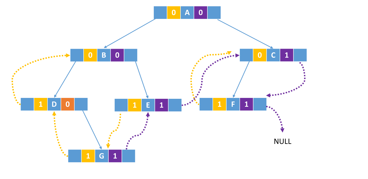 image-20221128072419495