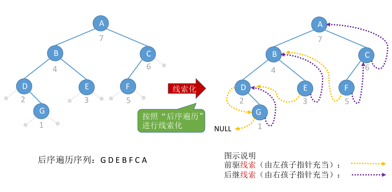 image-20221128072433960