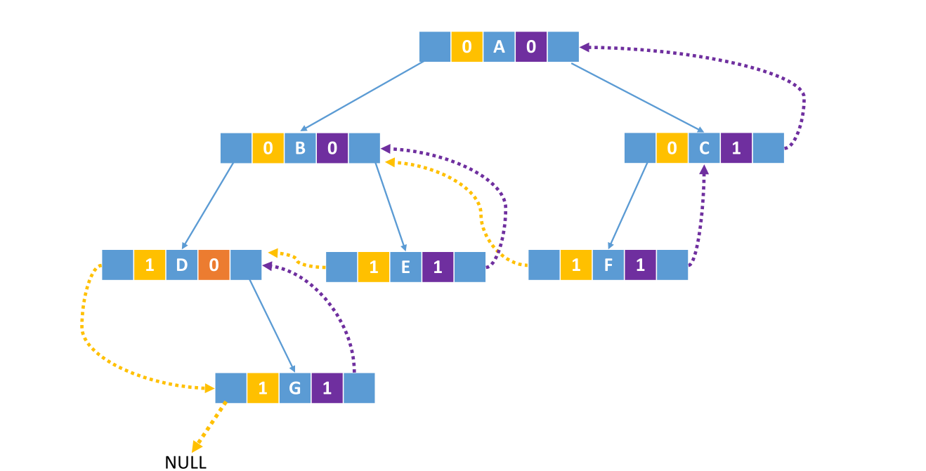 image-20221128072444925