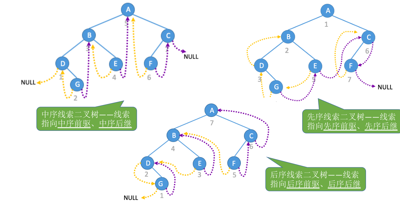 image-20221128072514863