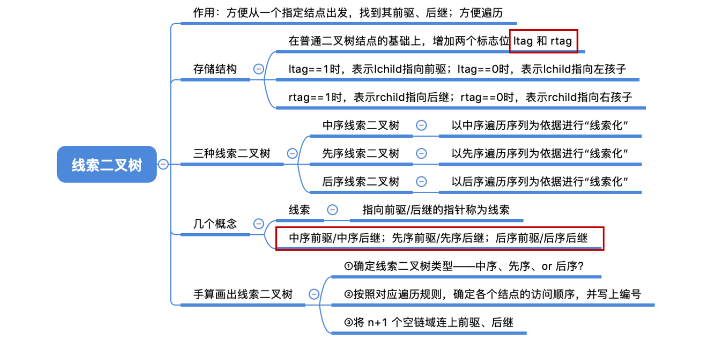 image-20221128072556067