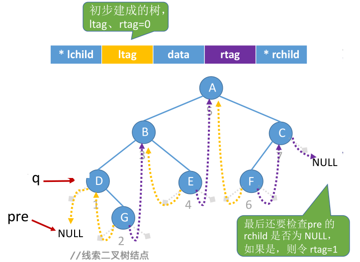 image-20221128080736043