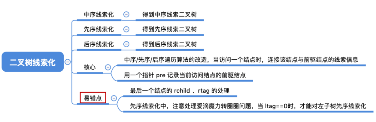 image-20221128084440223