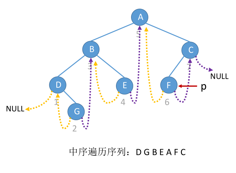 image-20221128084731670