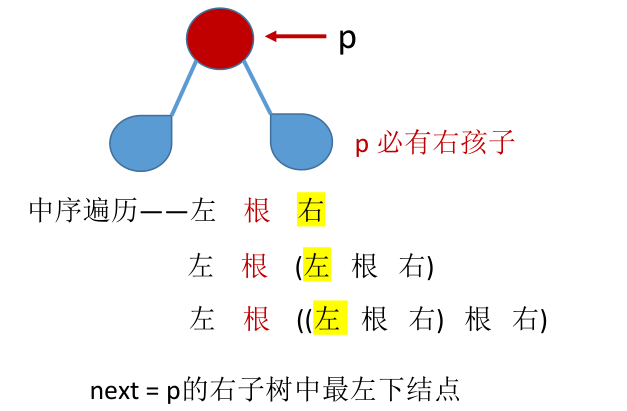 image-20221128084739016