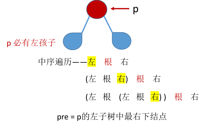 image-20221128085419078