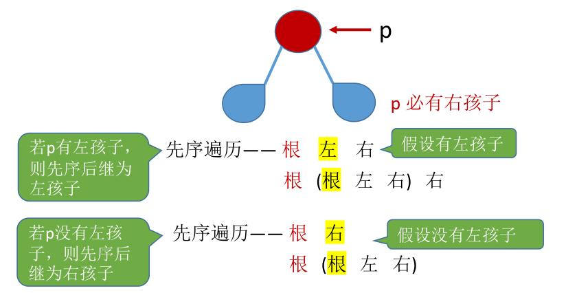 image-20221128090046717