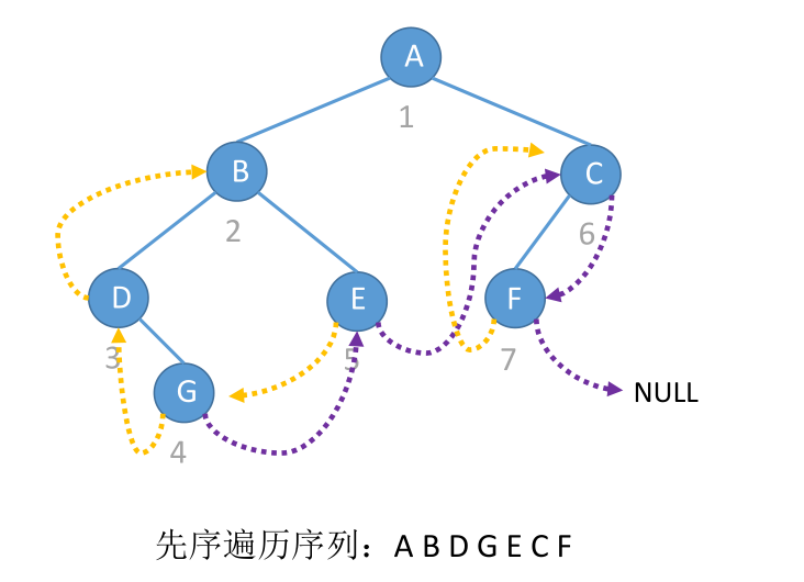 image-20221128090120033