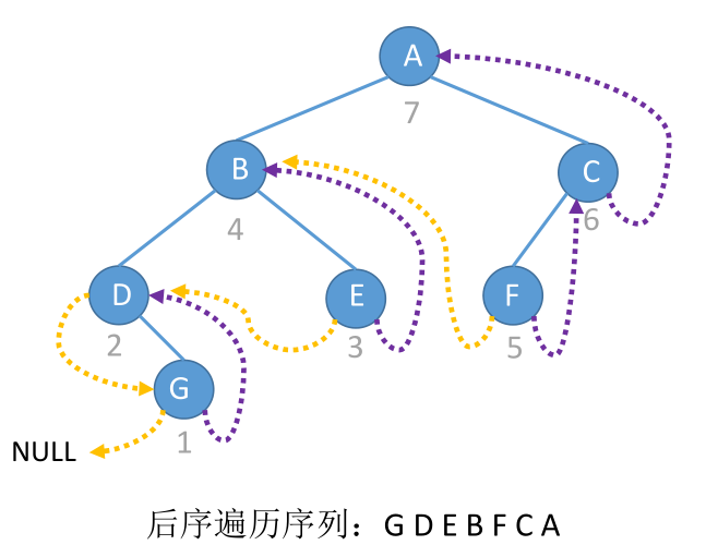 image-20221128090651286