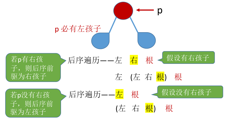 image-20221128090712546