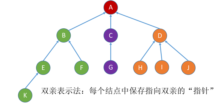 image-20221128092427793