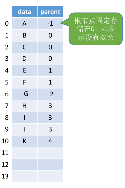 image-20221128092438312