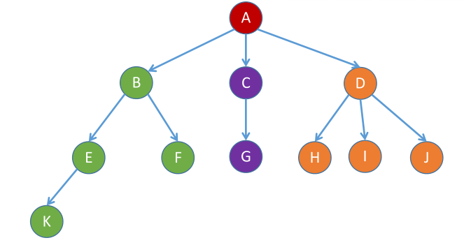 image-20221128092846539