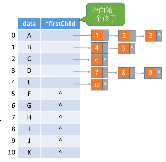 image-20221128092855512