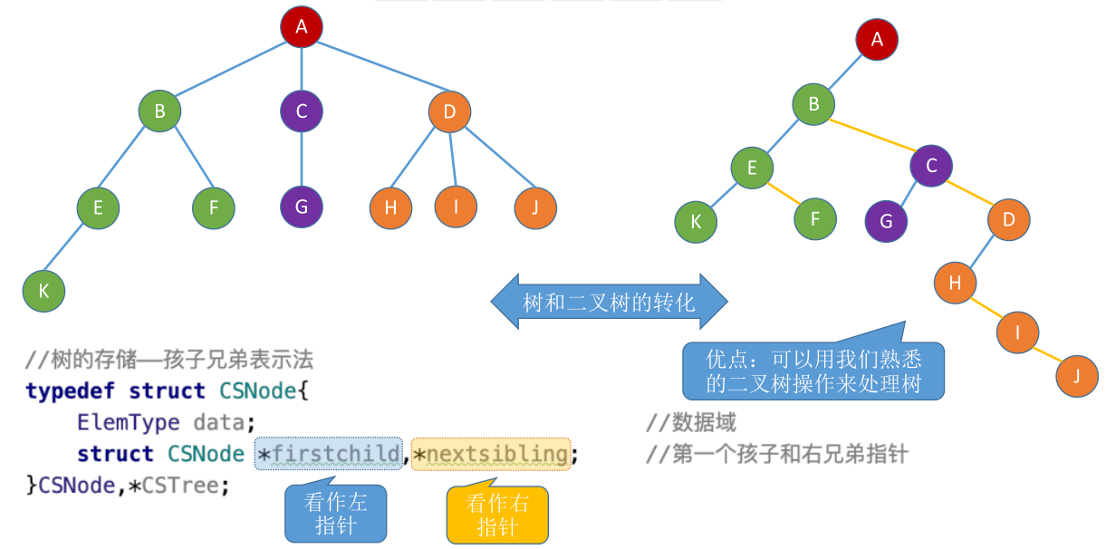 image-20221128094205291