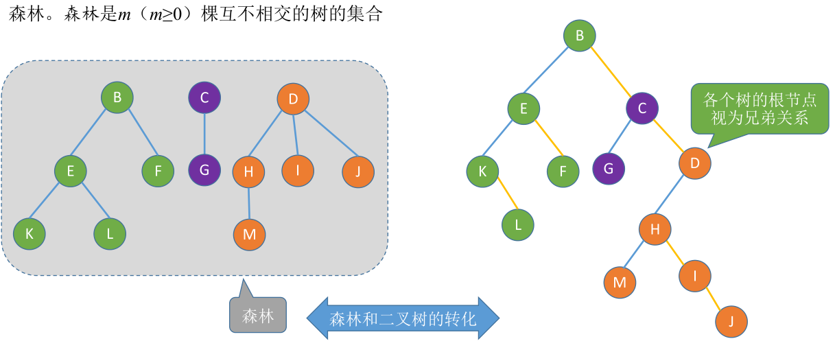 image-20221128094350056