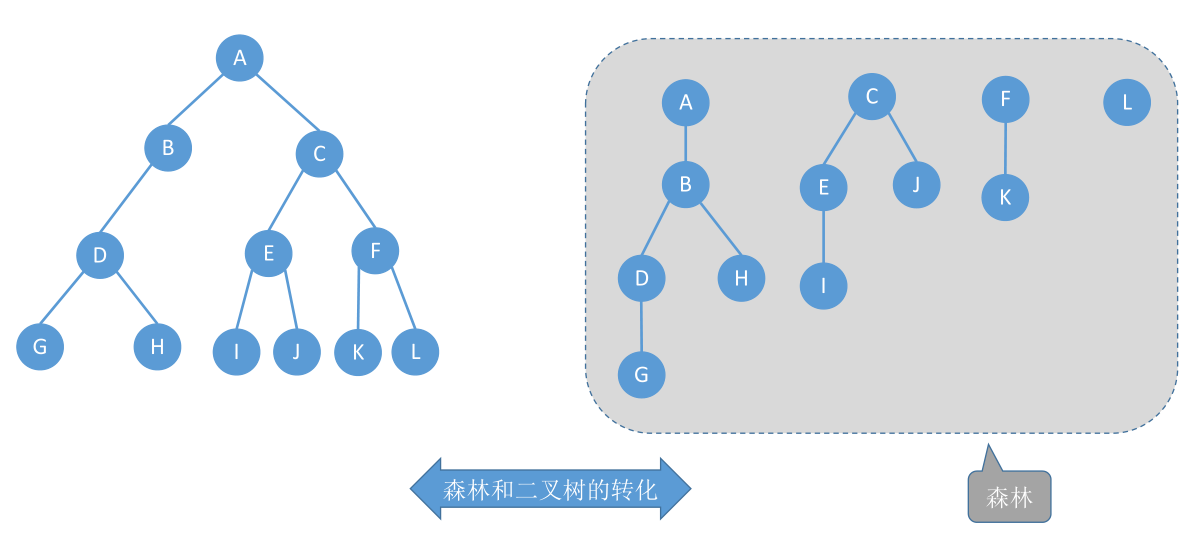 image-20221128094417614