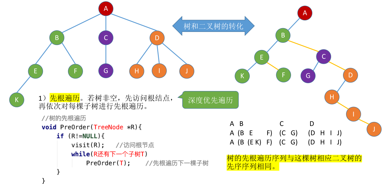 image-20221128095159182