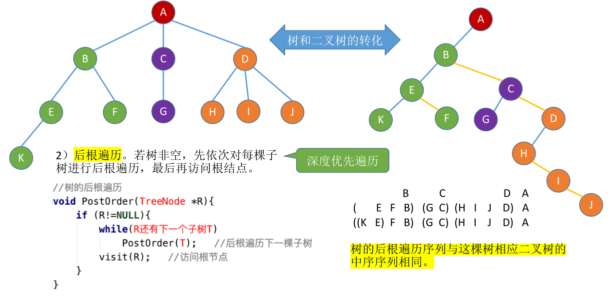 image-20221128095240263