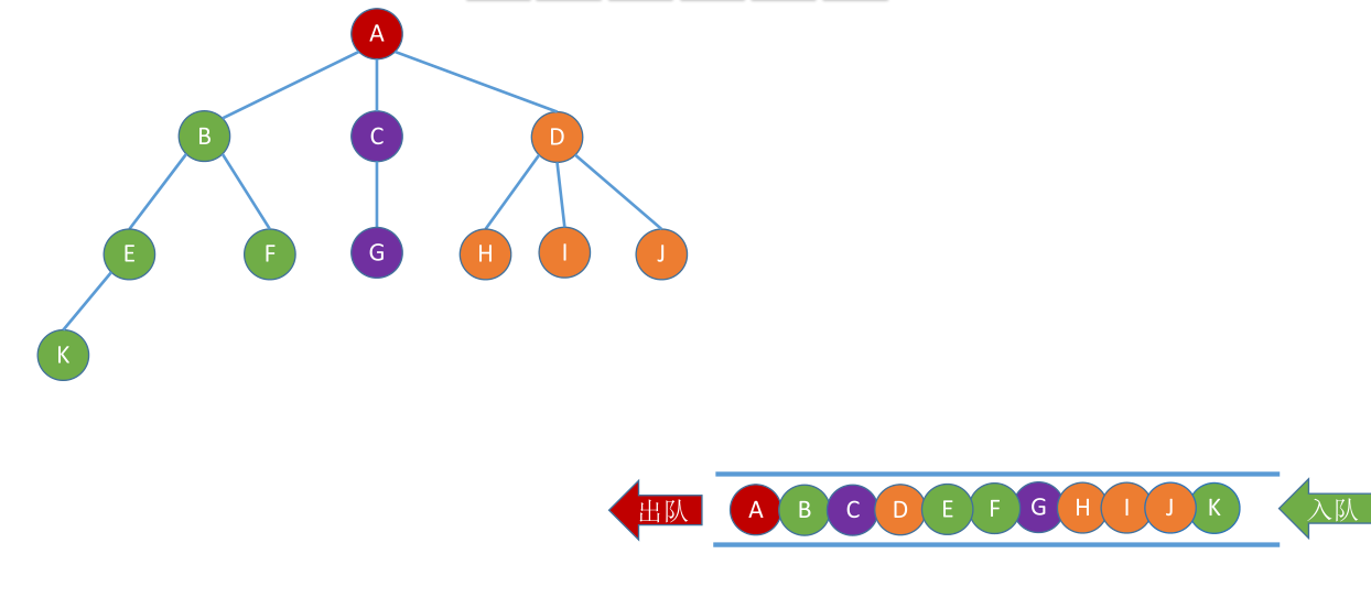 image-20221128095348785