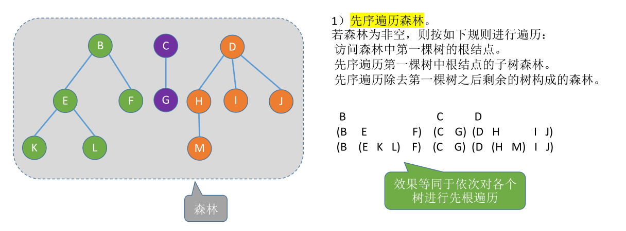 image-20221128095451903