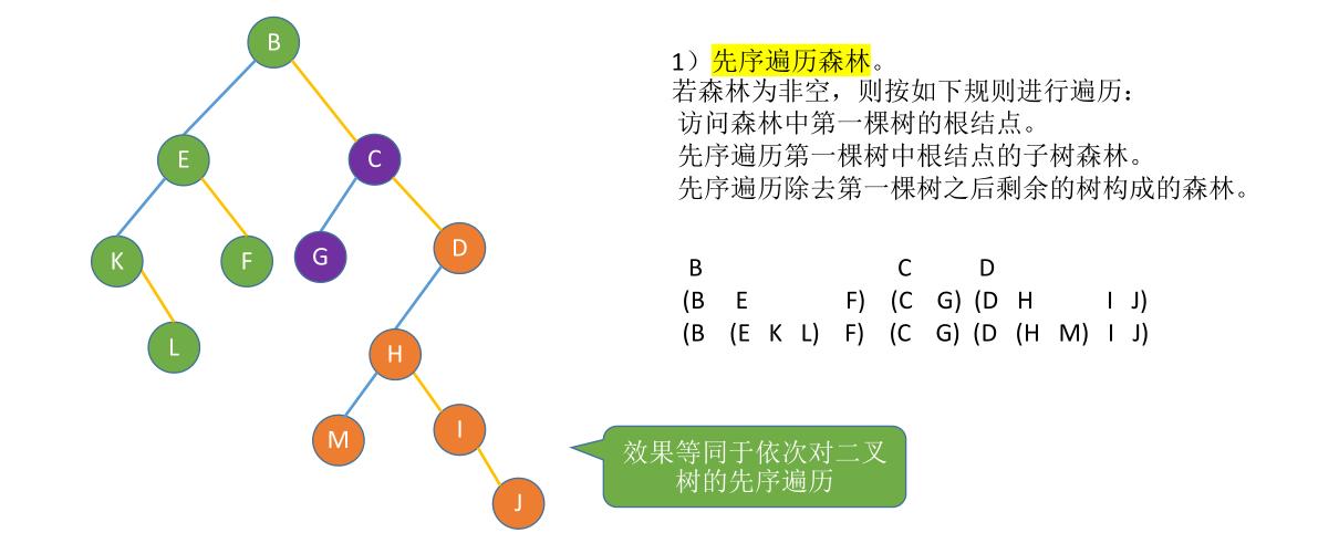 image-20221128095631876