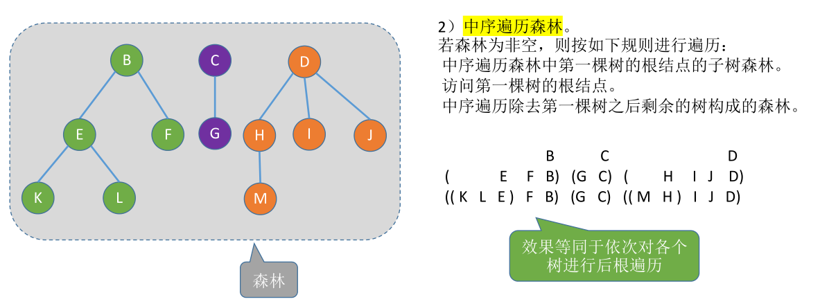 image-20221128095714060