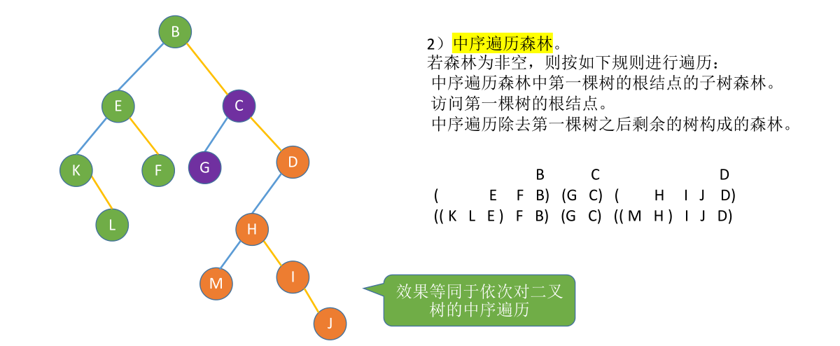 image-20221128095725685