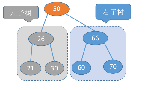 image-20221129071807406