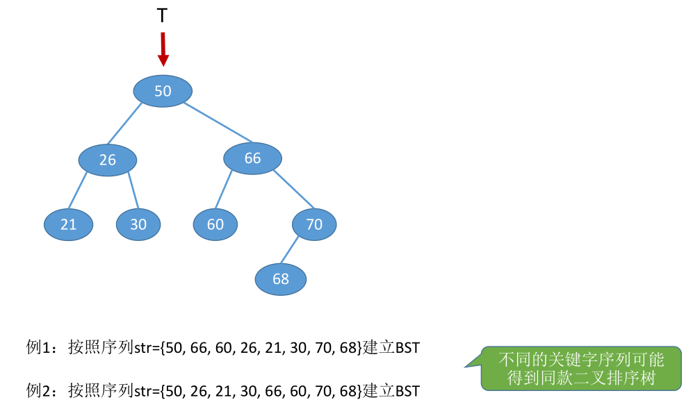 image-20221129073052186