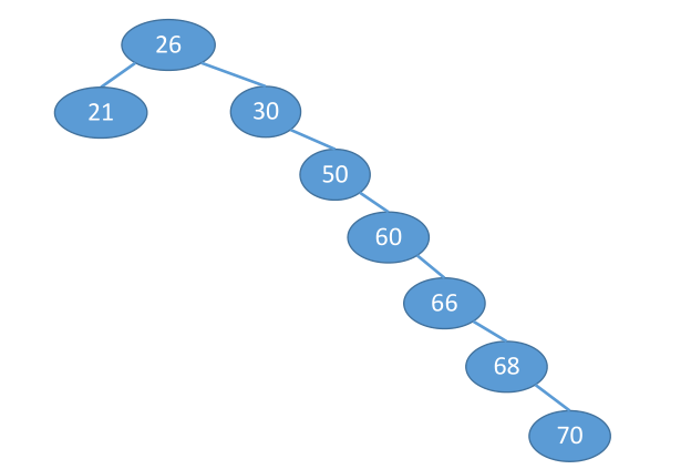 image-20221129074845293