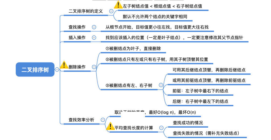 image-20221129075400749