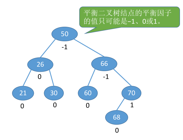 image-20221129080439461