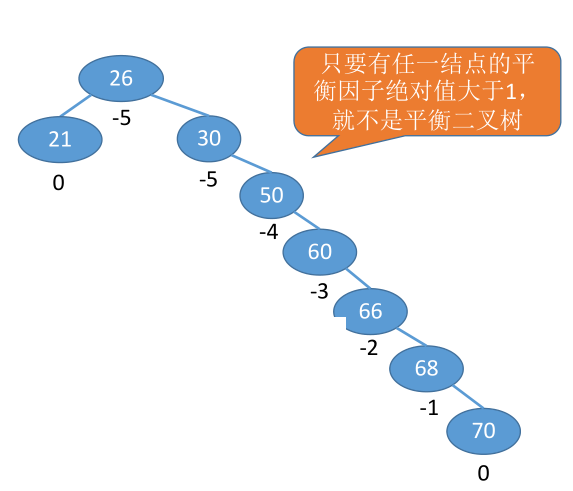 image-20221129080529944